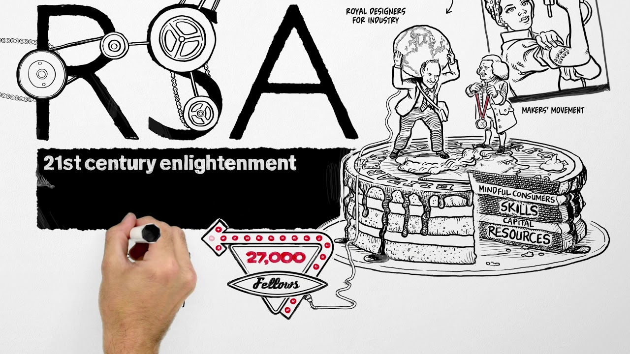 RSA Animate - What is The RSA? - A Cognitive Whiteboard Animation