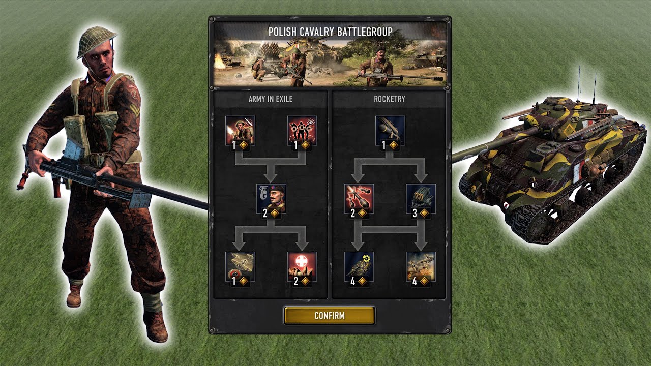 An informal first look at Polish Cavalry