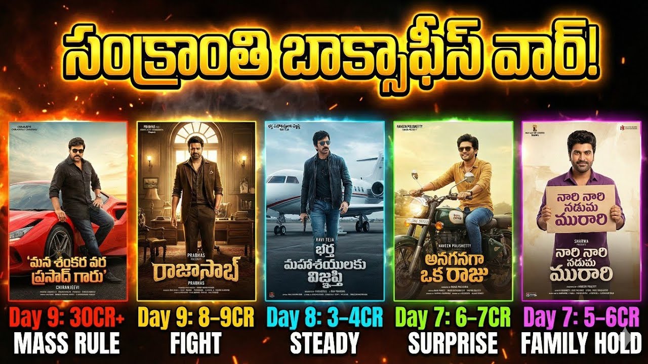 ఈరోజు బాక్స్ ఆఫీస్ విన్నర్ ఎవరు? 🔥 RajaSaab vs Mana Shankar vara prasad garu vs AOR vs BMW vs NNNM 