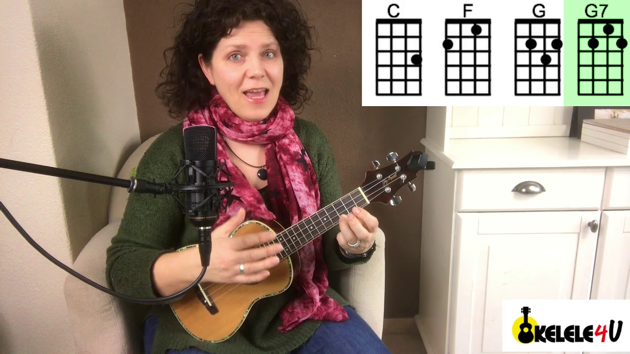 La Bamba - Ritchie Valens & LOS LOBOS - Ukelele LES Deel 1- Beginner