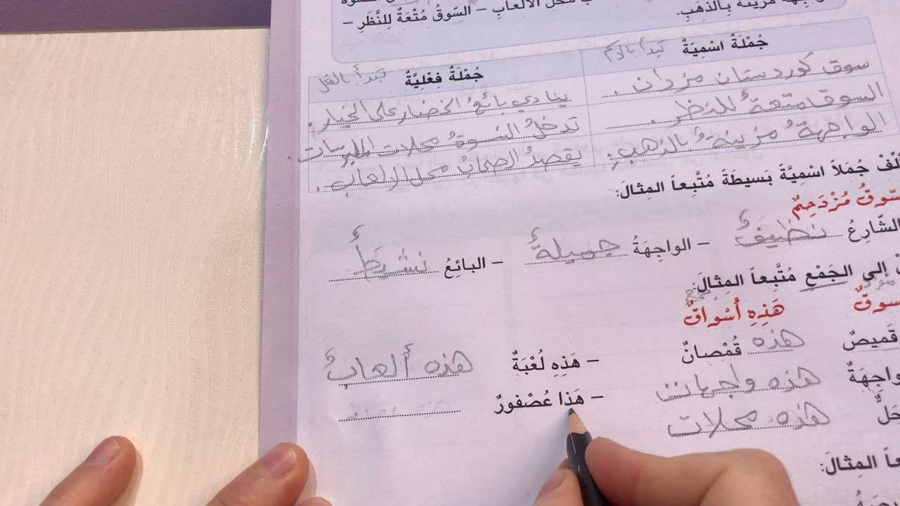 اللغة العربية لصف الخامس الاساس الدراسة الكوردية الجزء الثاني الوحدة الرابعة ضوابط اللغة ت ١-٢-٣-٧