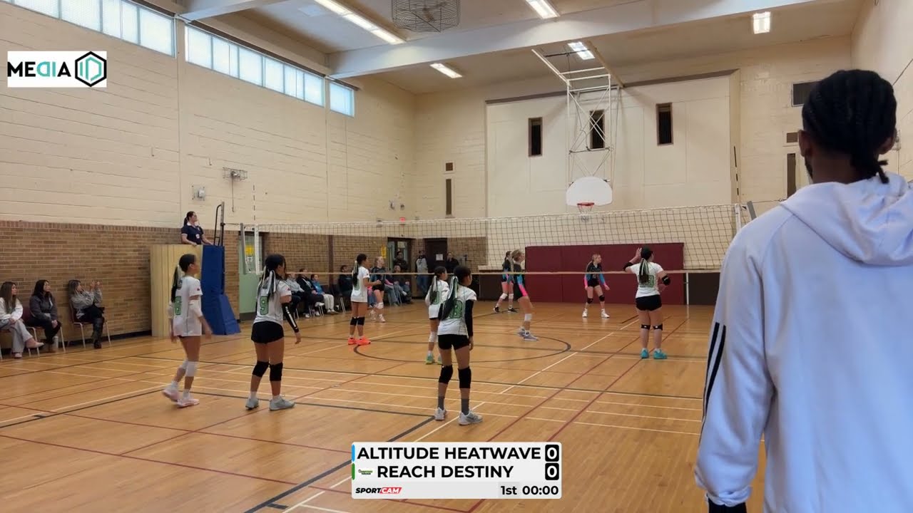 Altitude Heatwave vs Reach Destiny