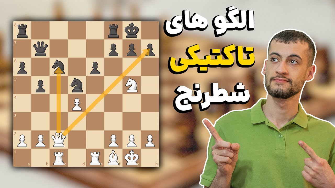 آموزش اصلی ترین الگو های تاکتیکی در شطرنج