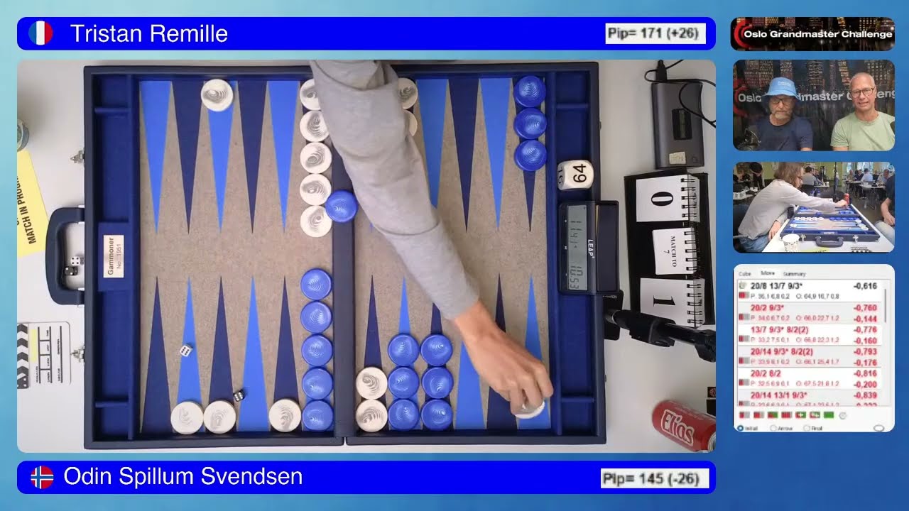 Tristan vs. Odin (Oslo Grandmaster Challenge 2025)