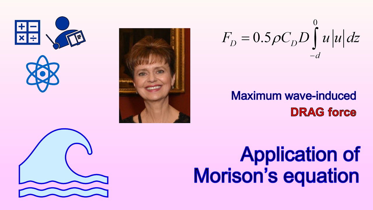 Morison Equation - wave loads on structures DRAG force