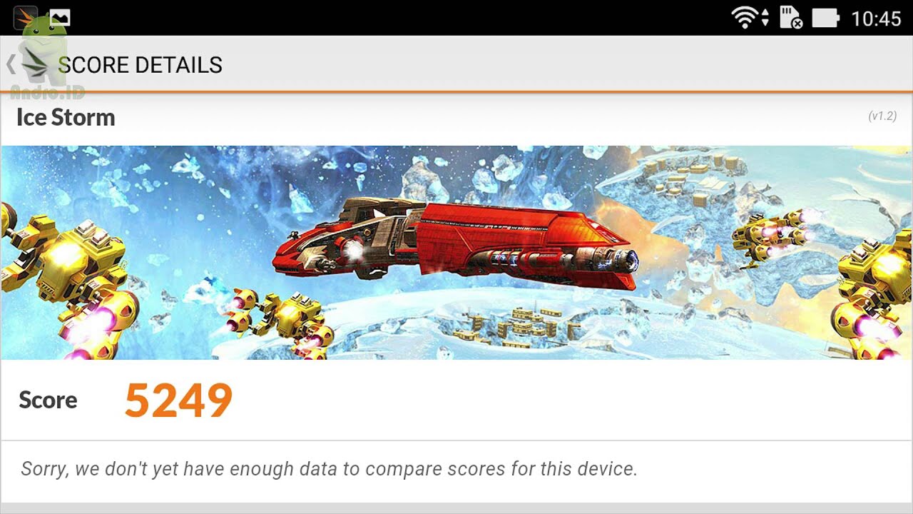 Производительность Qualcomm Snapdragon 410 Adreno 306 Asus Zenfone 2 Laser