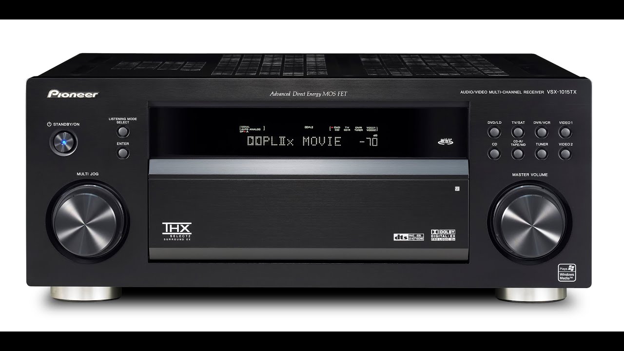 Home theater dicas: Conexões de receiver