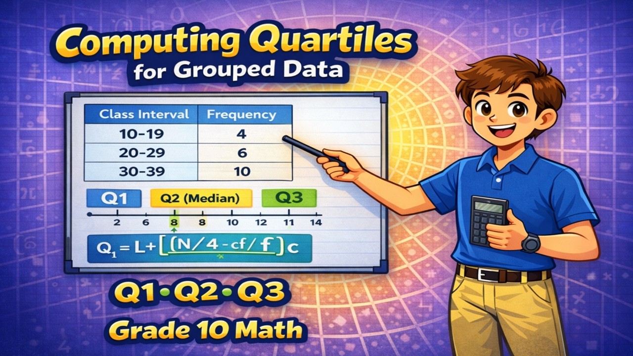 Quartiles of Grouped data | Grade 10 Math (Tagalog)