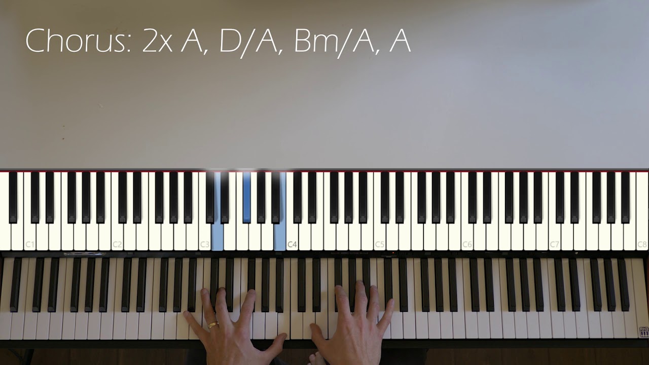 Neil Young - Out On the Weekend Piano Tutorial