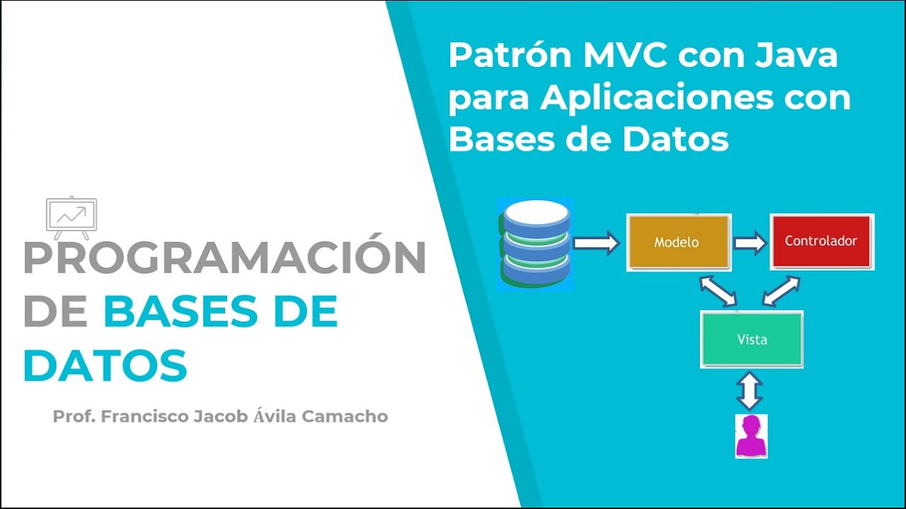 Bases de Datos y Aplicación MVC en Java Parte 3