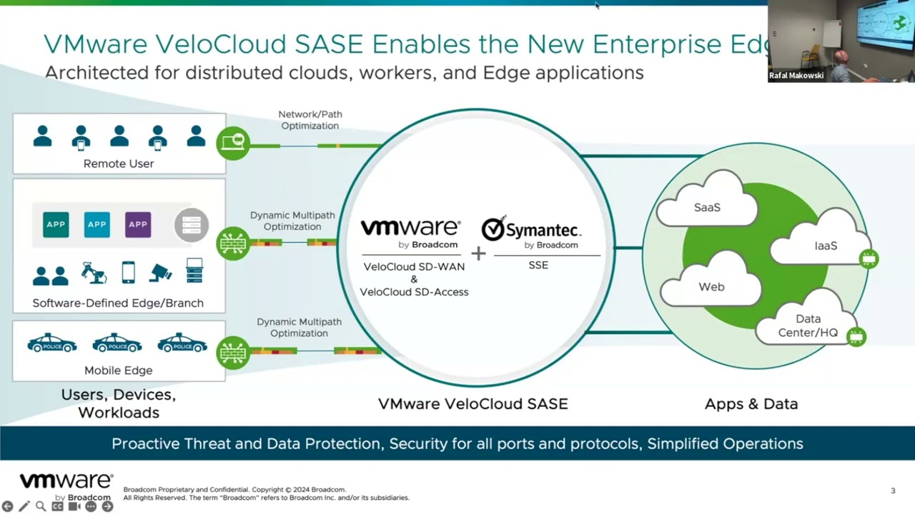 VMware SD-WAN VeloCloud - strategia i rozw&oacute;j