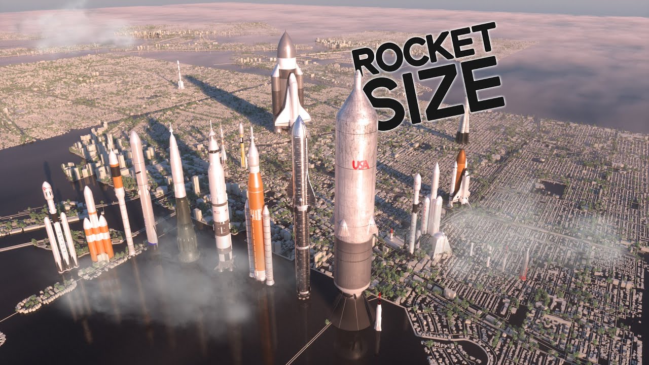 Rocket Size Comparison | 🚀
