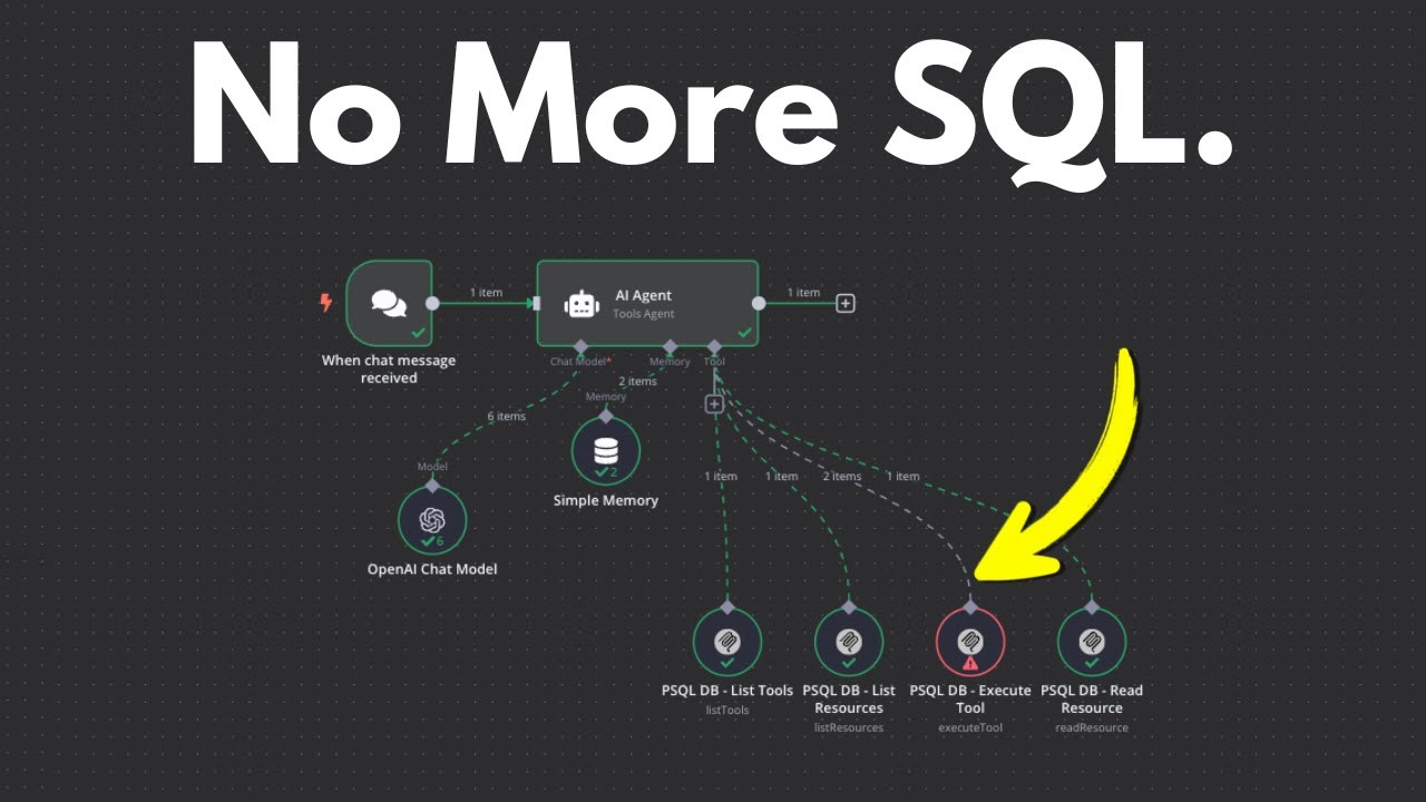 Создайте ИИ-агента, который пишет SQL-запросы для вас (n8n и MCP)