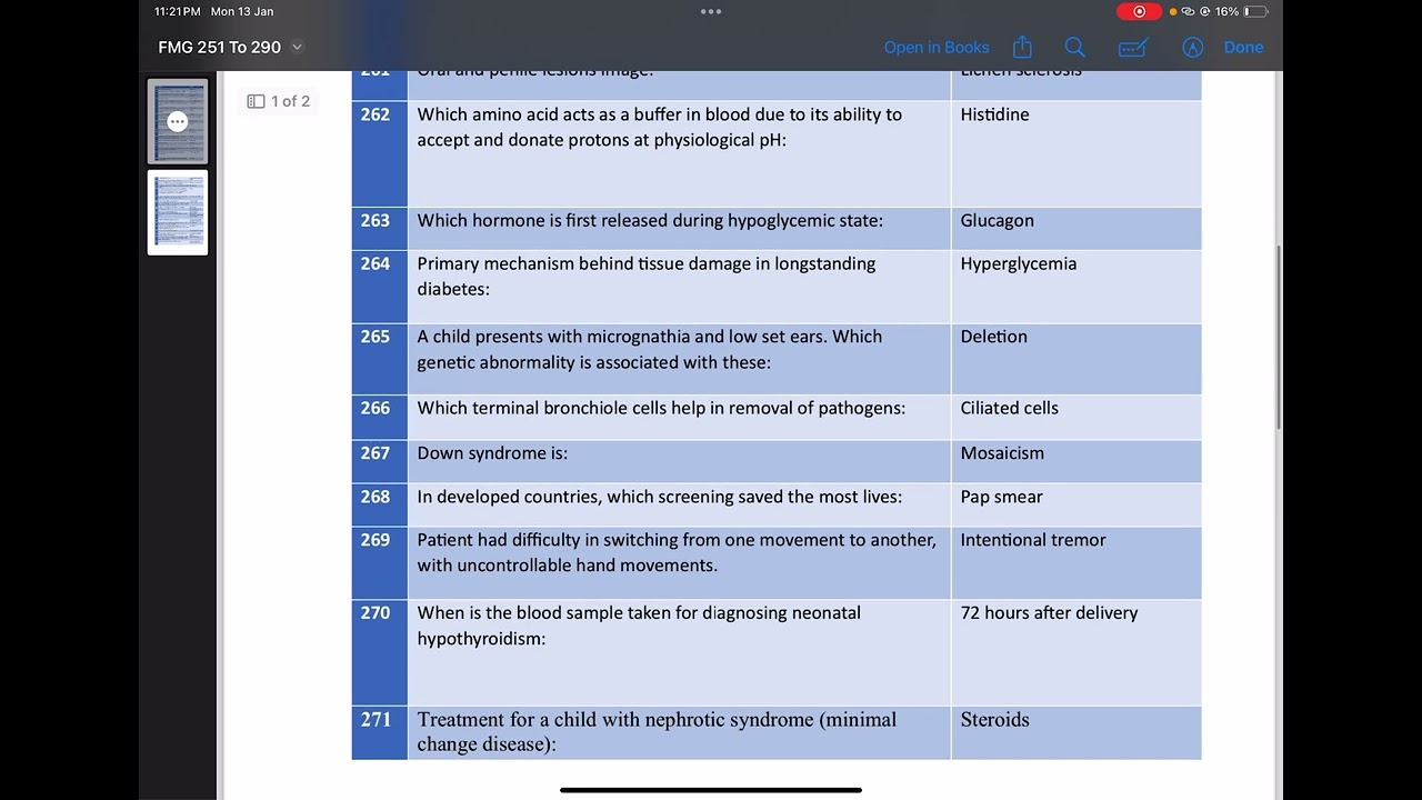 FMGE JAN 2025 Recall | 290 QUESTIONS DISCUSSED #fmge #neet2024 #neet #neetpg #counselling
