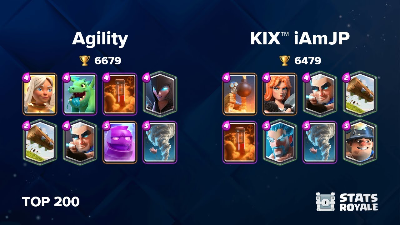 Agilitу vs KIX™️ iAmJP [TOP 200]