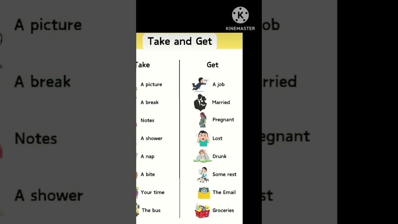Take and get|Difference between Take and Get#english#shorts #wordforbeginner #vocabulary