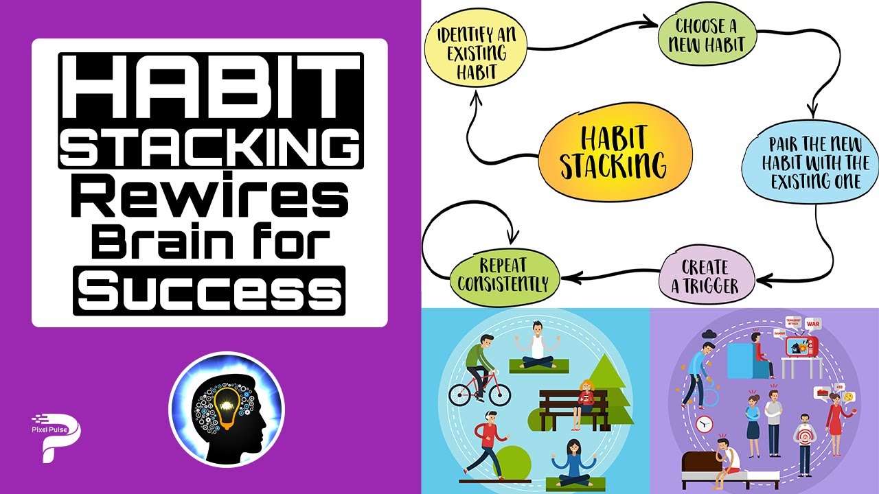 HABIT Stacking Helps You Rewire Your Brain for SUCCESS