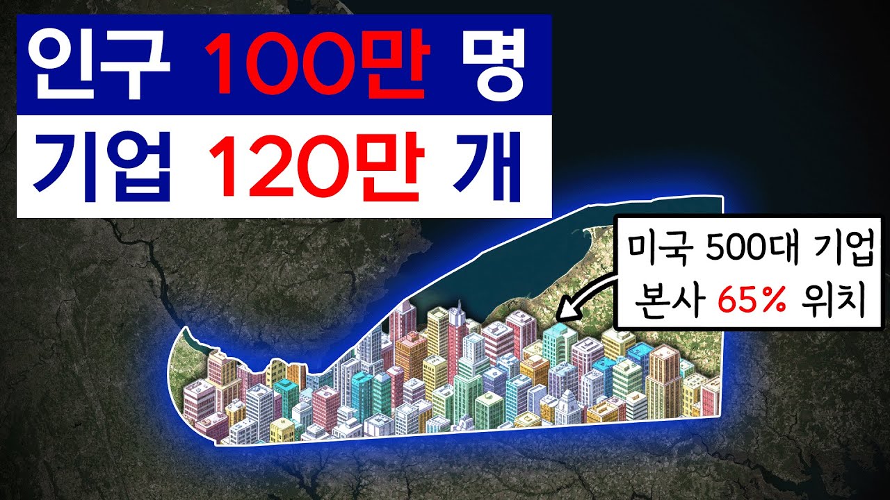 델라웨어, 미국 유일 