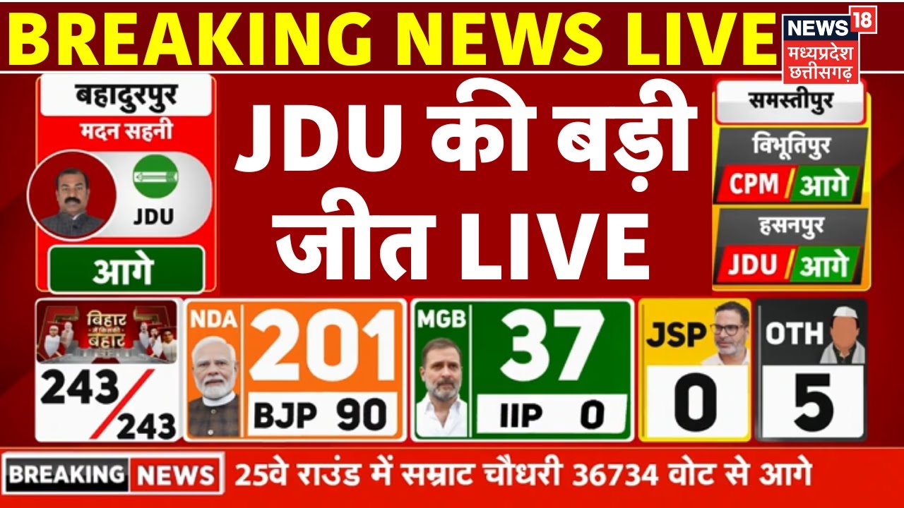 Bihar Assembly Election Results Live : JDU की बड़ी जीत लाइव | CM Nitish Kumar | Tejashwi Yadav | RJD