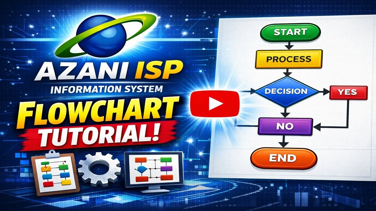 AZANI INTERNET SERVICE PROVIDER INFORMATION SYSTEM FLOWCHART
