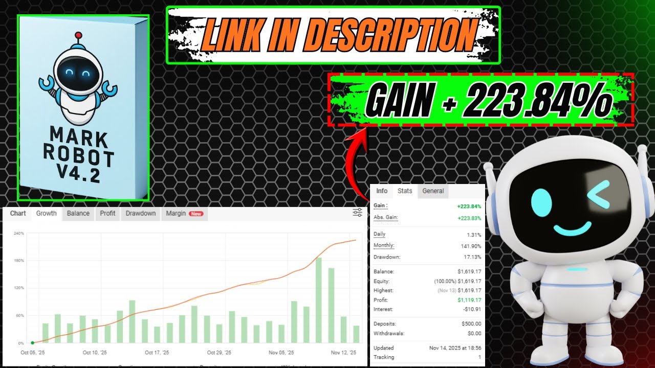 Mark Robot MT4 v4.2 | Best Gold & Forex Scalping EA for XAUUSD, EURUSD, GBPUSD
