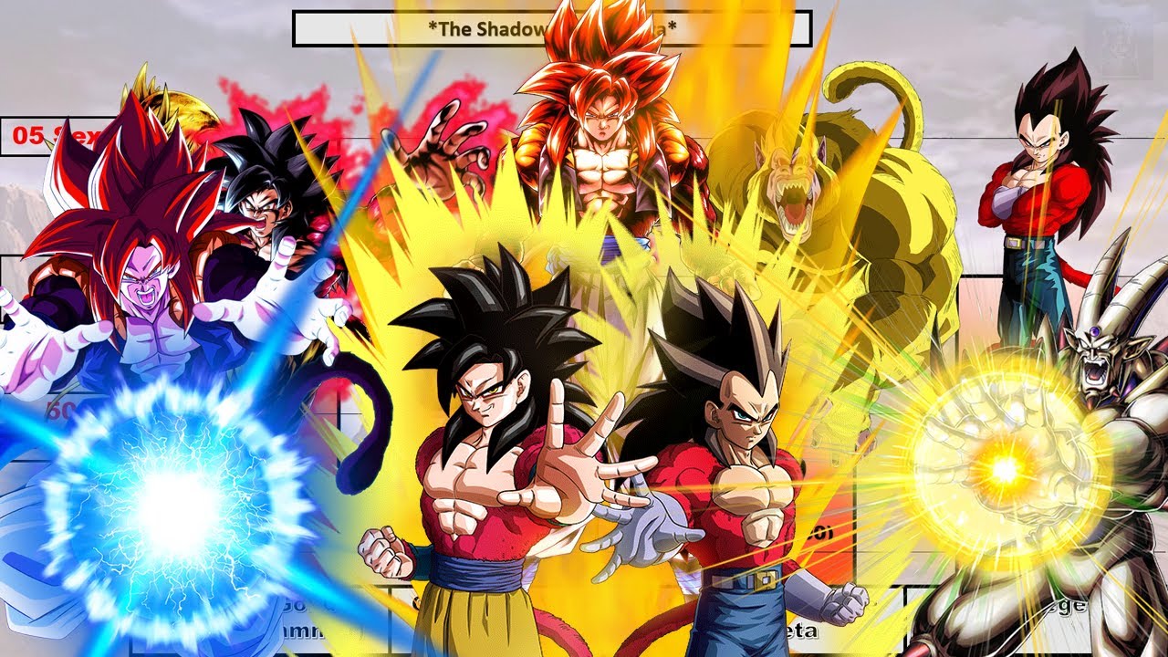 Dragon Ball GT : 'The Shadow Dragon Saga' POWER LEVELS | Primal Saiyan