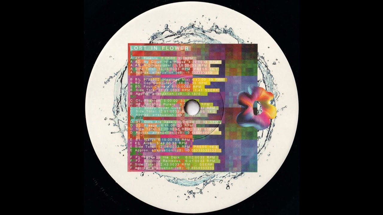 F7 - Faces In The Dark
