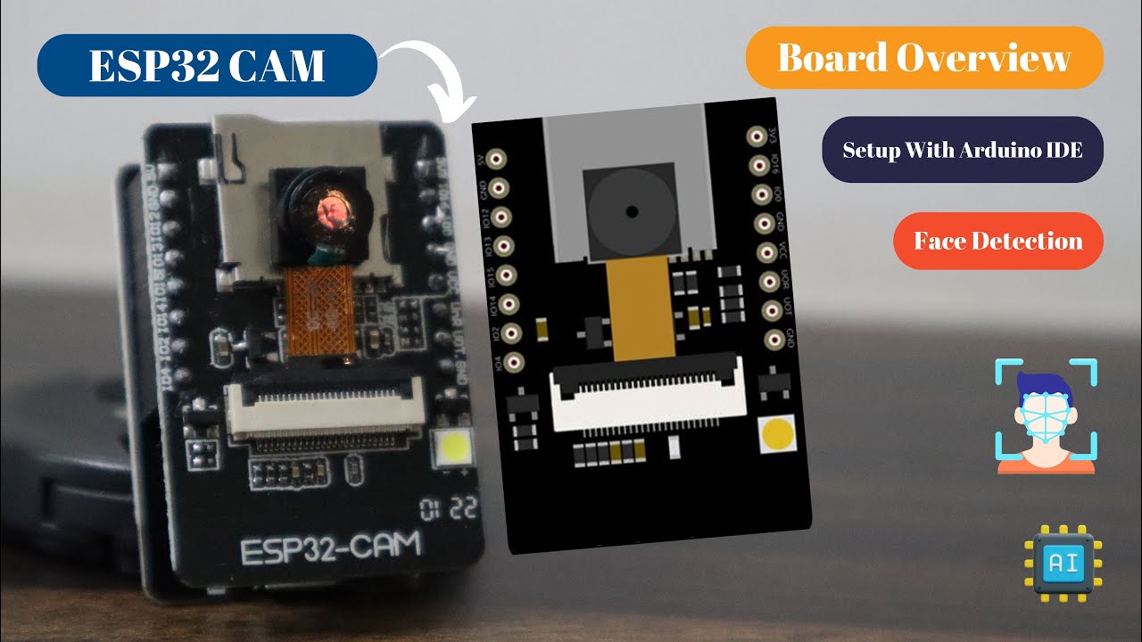 Быстрый старт ESP32-Cam с Arduino IDE | ESP32-CAM