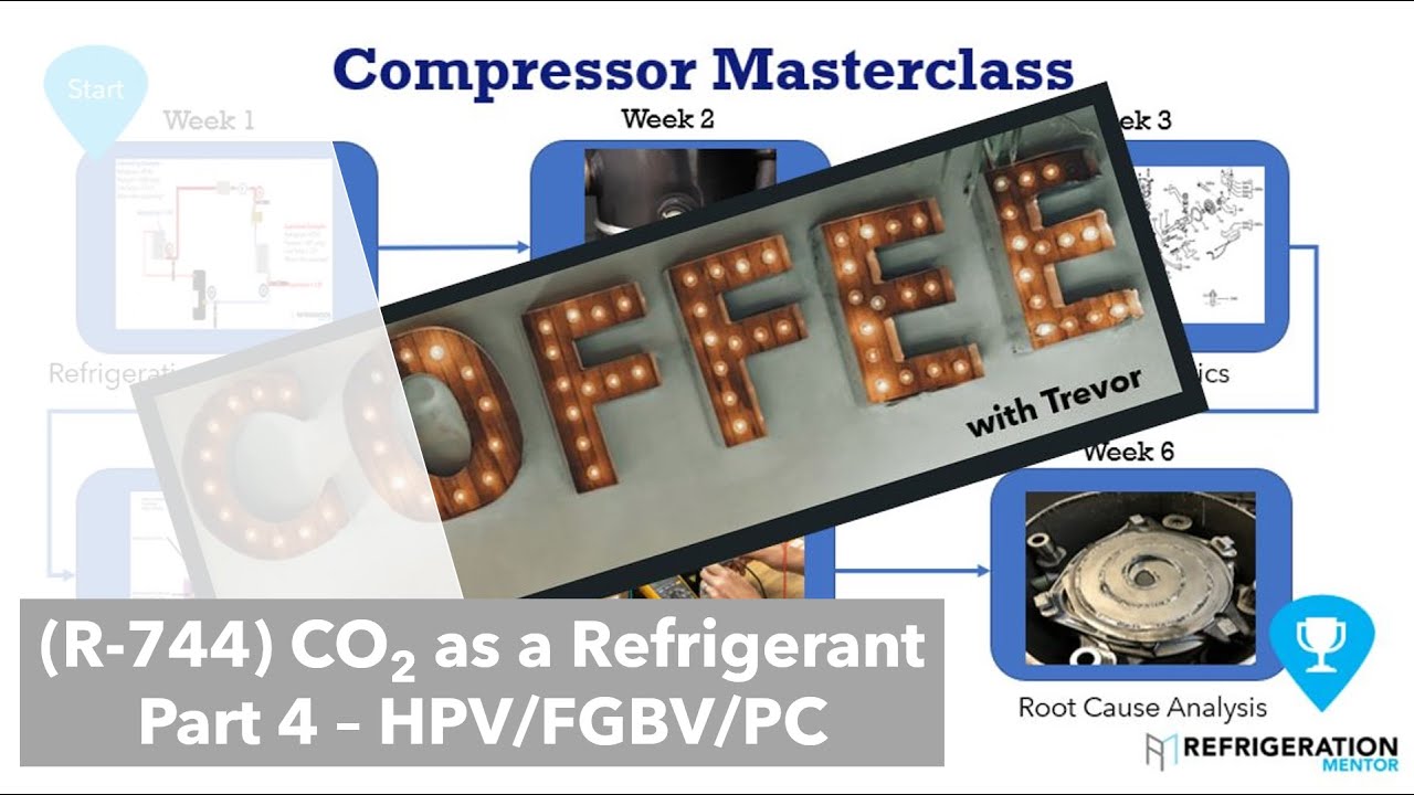 R744 CO2 High Pressure Valve and Flash Gas Bypass Valve