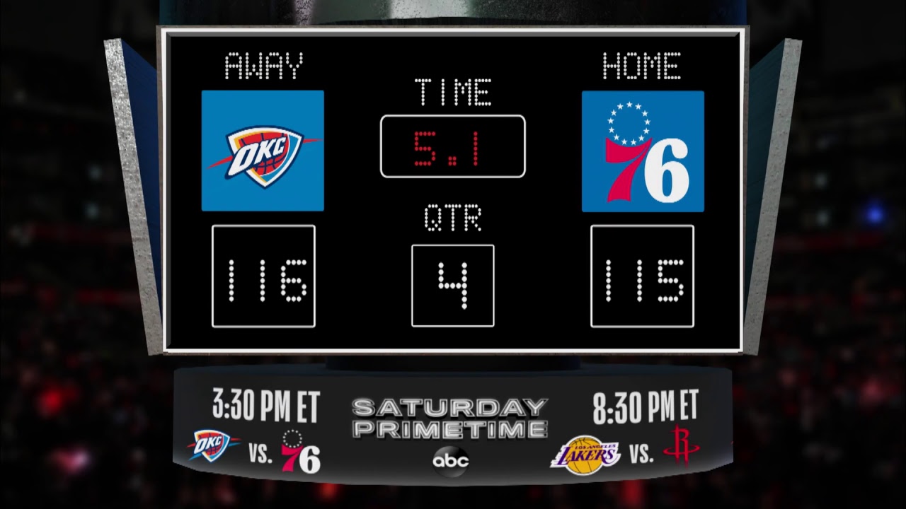 Stay up to date with the Thunder @ 76ers LIVE scoreboard and catch all the action on #NBAonABC!