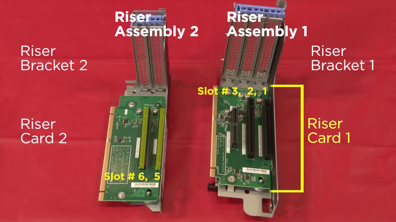 Lenovo ThinkSystem SR650 installing 20 NVMe configuration components