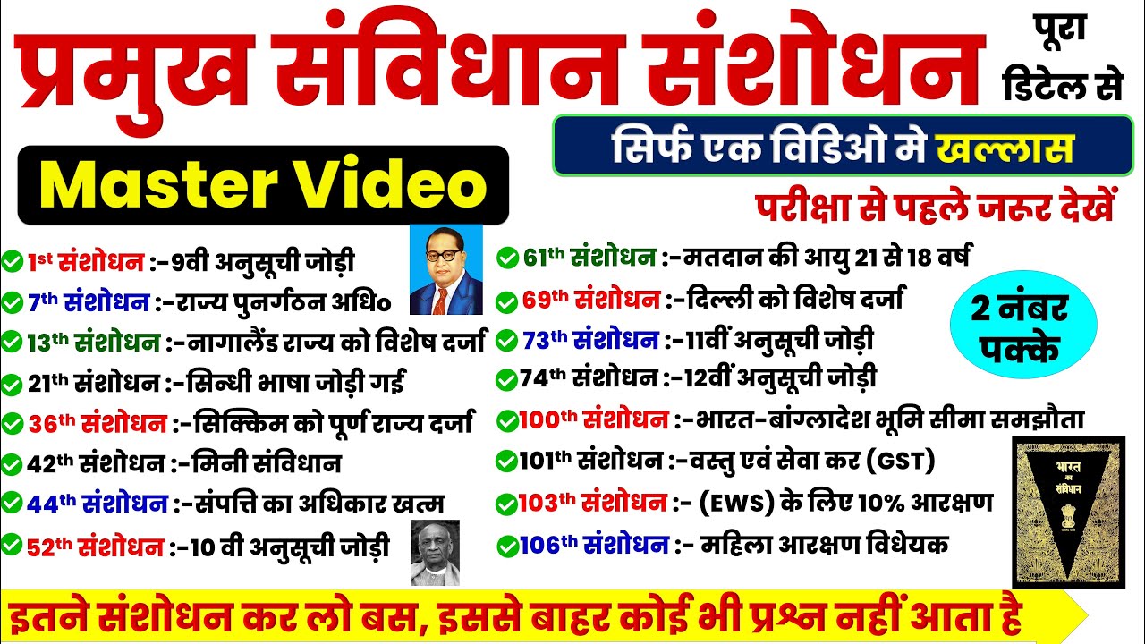 अति महत्वपूर्ण संविधान संशोधन | All Important Constitutional Amendments | SSC, UPSC, RRB, POLITY