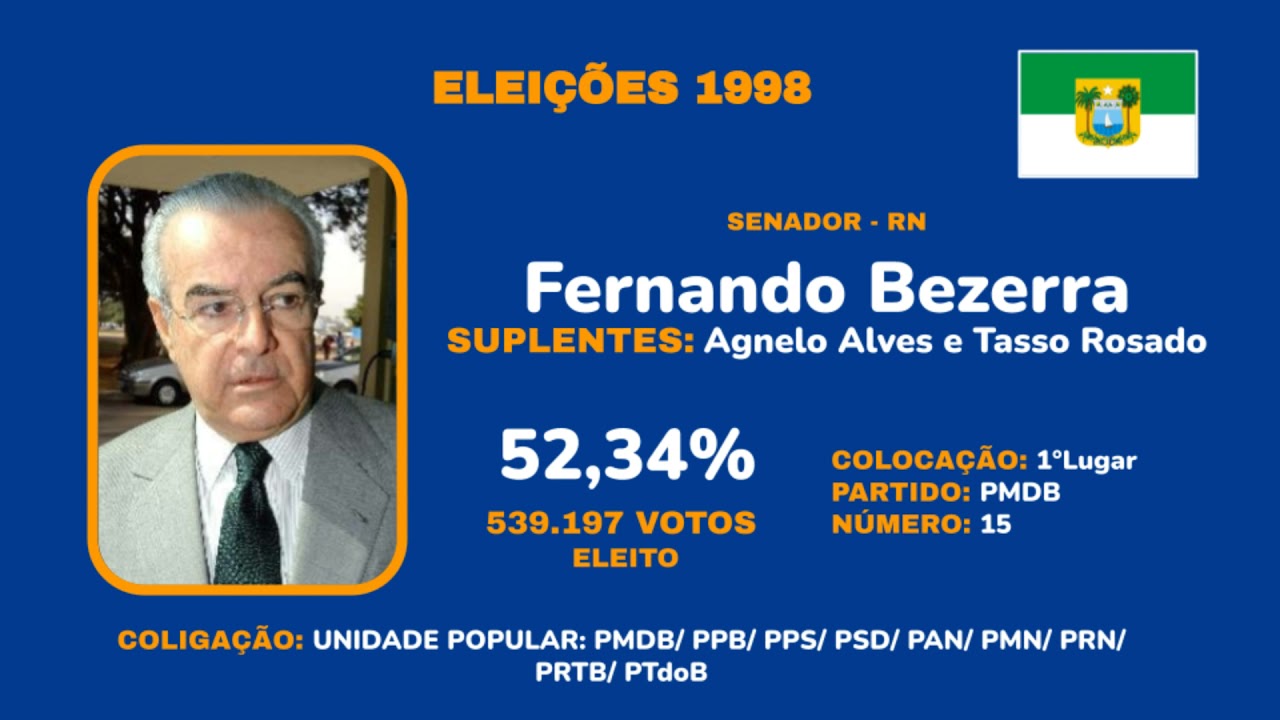 Fernando Bezerra - Jingle 