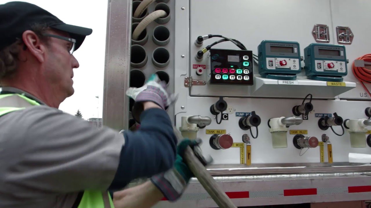 How Restaurant Technologies Total Oil Management Works