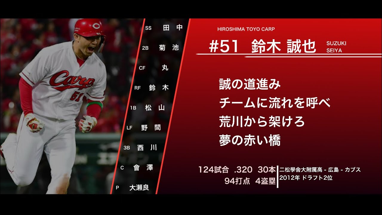 【リクエスト1-9】2018年  広島東洋カープ  1-9＋&alpha;  応援歌