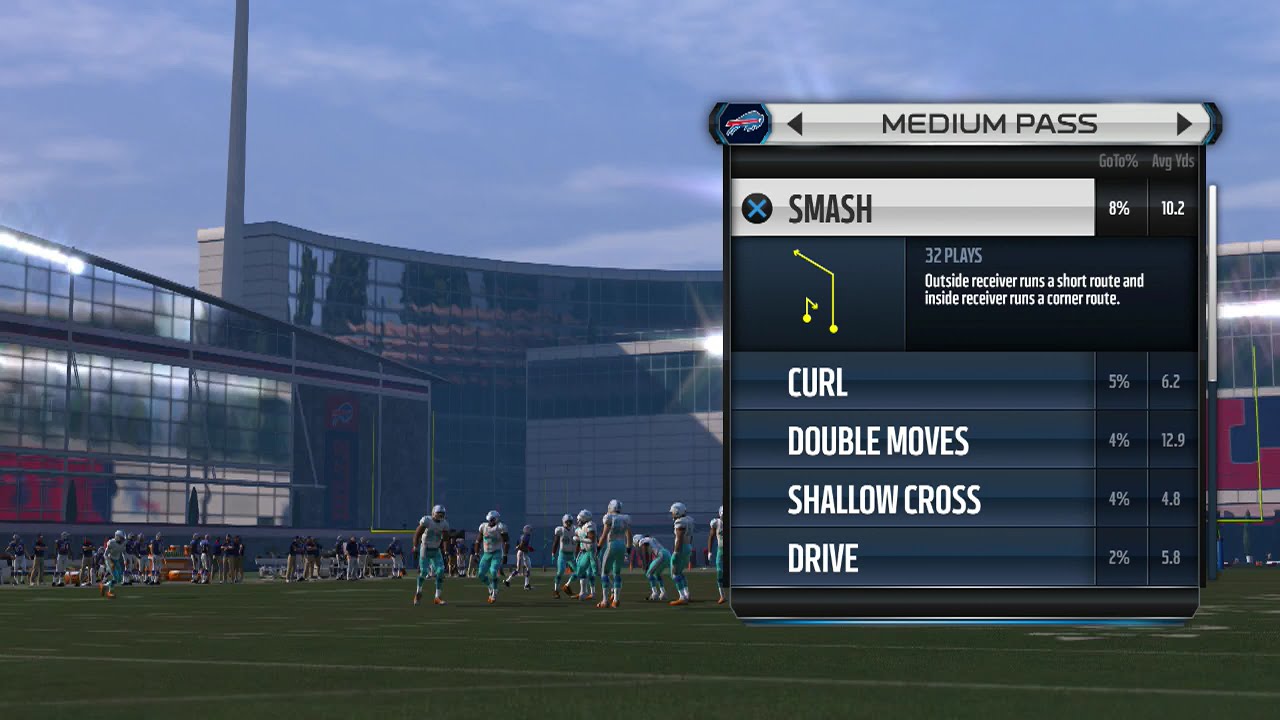 Madden 15 money play | Unbumpable passing route to build a scheme around,