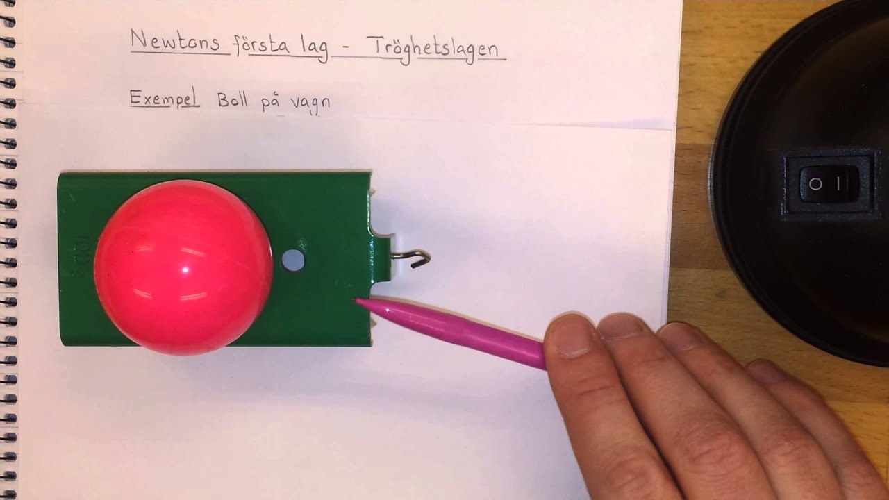 Fysik 1 Newtons första lag - Tröghetslagen