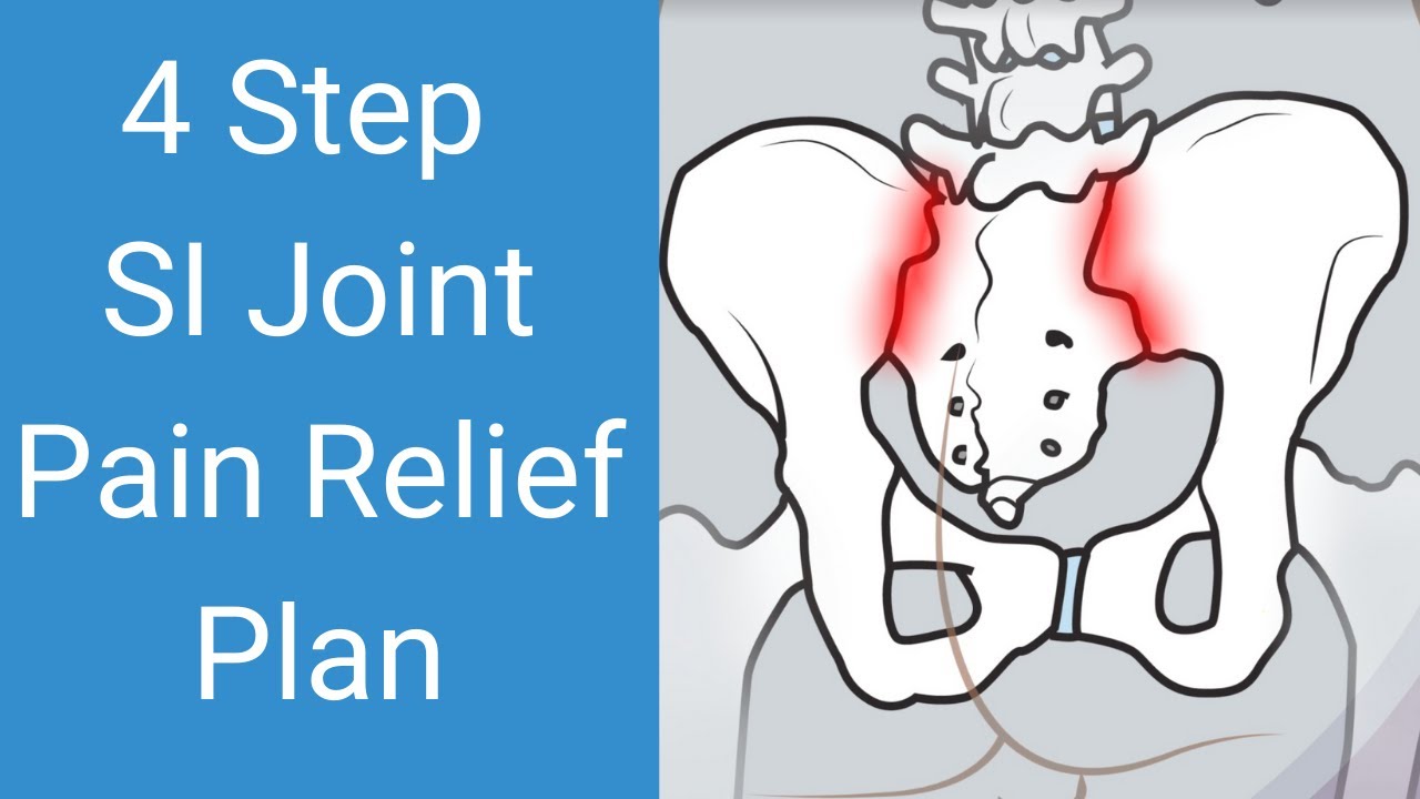 Sacroiliac Joint Pain Relief In 4 Steps