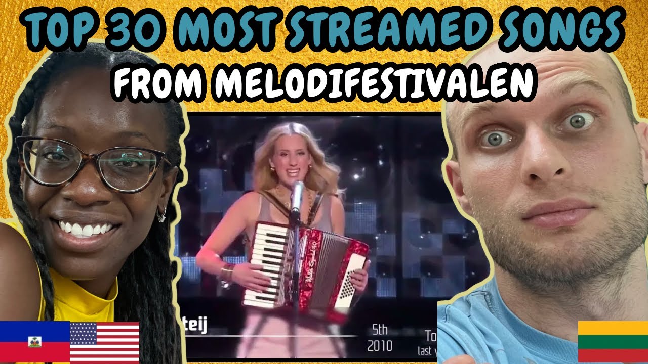 REACTION TO TOP 30 Songs of Melodifestivalen on Spotify [2023-Edition] | FIRST TIME WATCHING