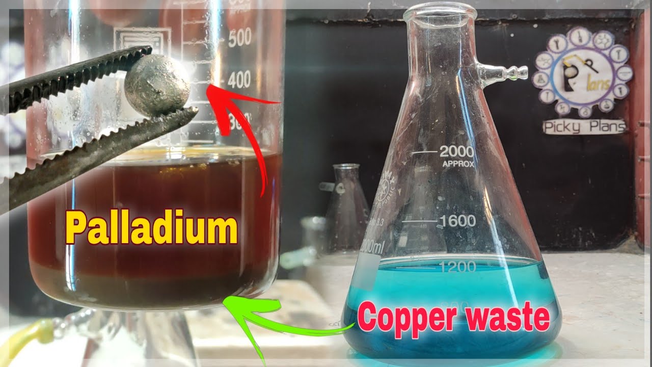 Palladium recovery from Copper waste solution | Stockpot processing for Palladium