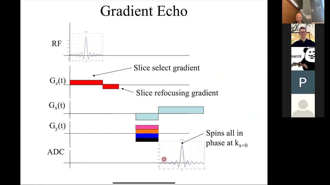 BENG280A/ECE207A MRI Lecture 9, Dec. 4, 2024