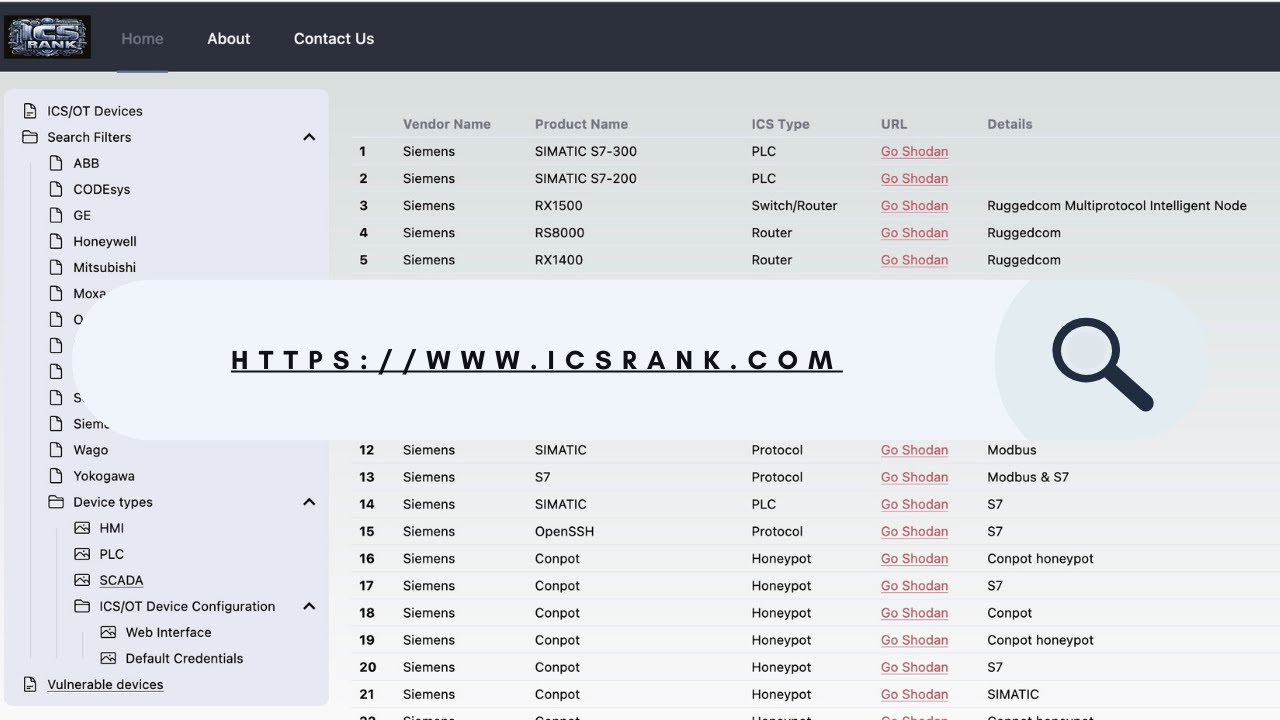 ICSrank.com Breakdown: Exploring ICS/OT Device Discovery & Vulnerabilities