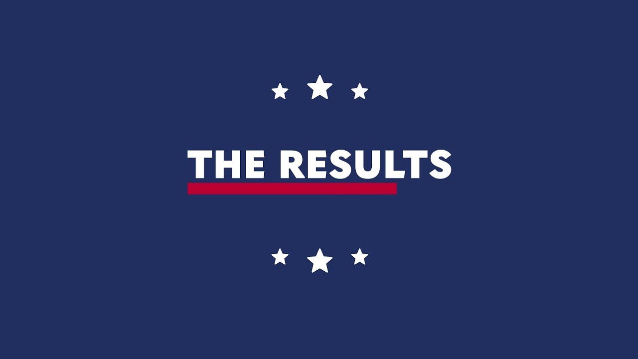 Election Security: The Results