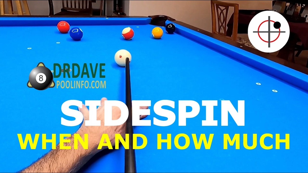 Answers to Common QUESTIONS About Using SIDESPIN ... When, Why, and How to Use It
