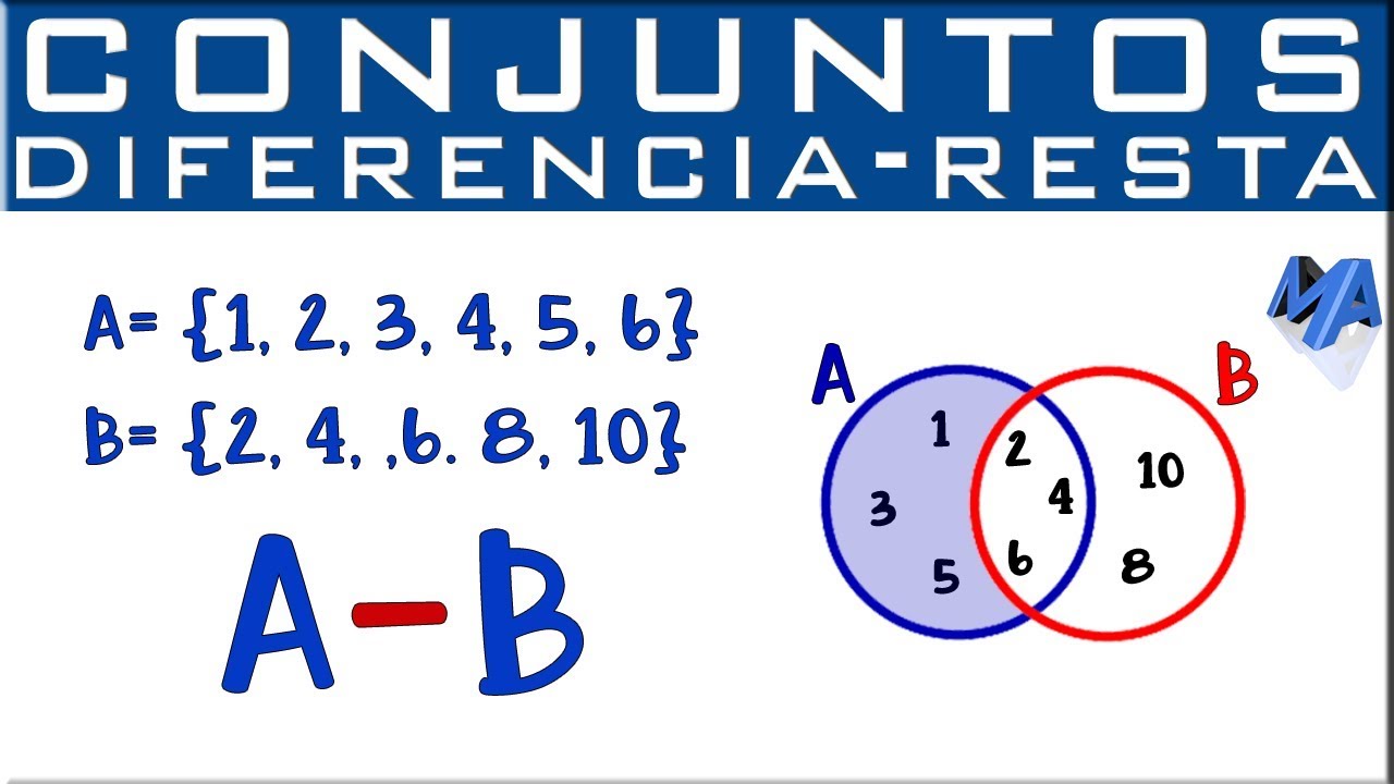 Diferencia de conjuntos | Resta de conjuntos