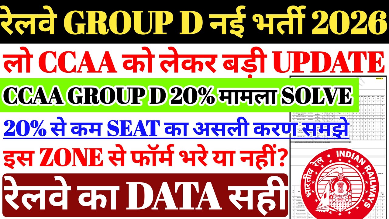 रेलवे GROUP D नई भर्ती 2026 | CCAA GROUP D को लेकर बड़ी खबर 🔥20% कोटा मामला Solve😍 रेलवे का DATA सही
