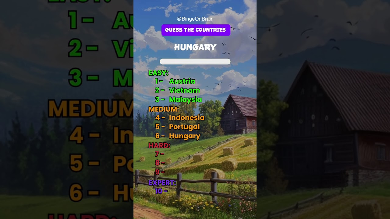 Guess the Country Using ONLY the First 2 Letters 😱