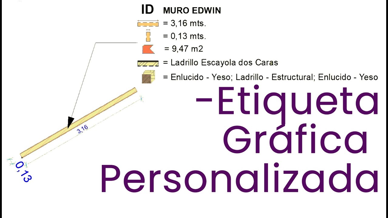 ARCHICAD 25 - Etiquetas Graficas Personalizadas, cómo crearlas fácilmente