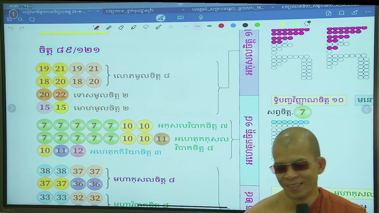 អភិធម្មថ្នាក់ដំបូង 19