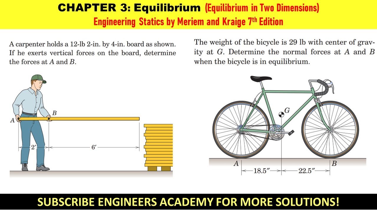 Chapter 3 Equilibrium Solved Problems Engineering Statics by Meriam 7th Edition